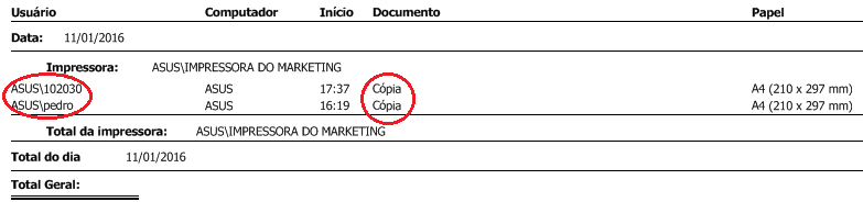 Relatório exibindo fotocópias realizadas pelos usuários 102030 e paulo