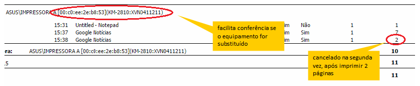 Visualização de atributos do hardware no relatório de impressão